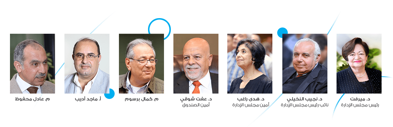 مجلس إدارة وقيادات الهيئة مجلس إدارة وقيادات الهيئة